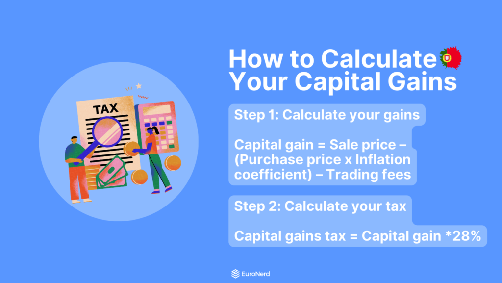 how to calculate capital gains tax portugal