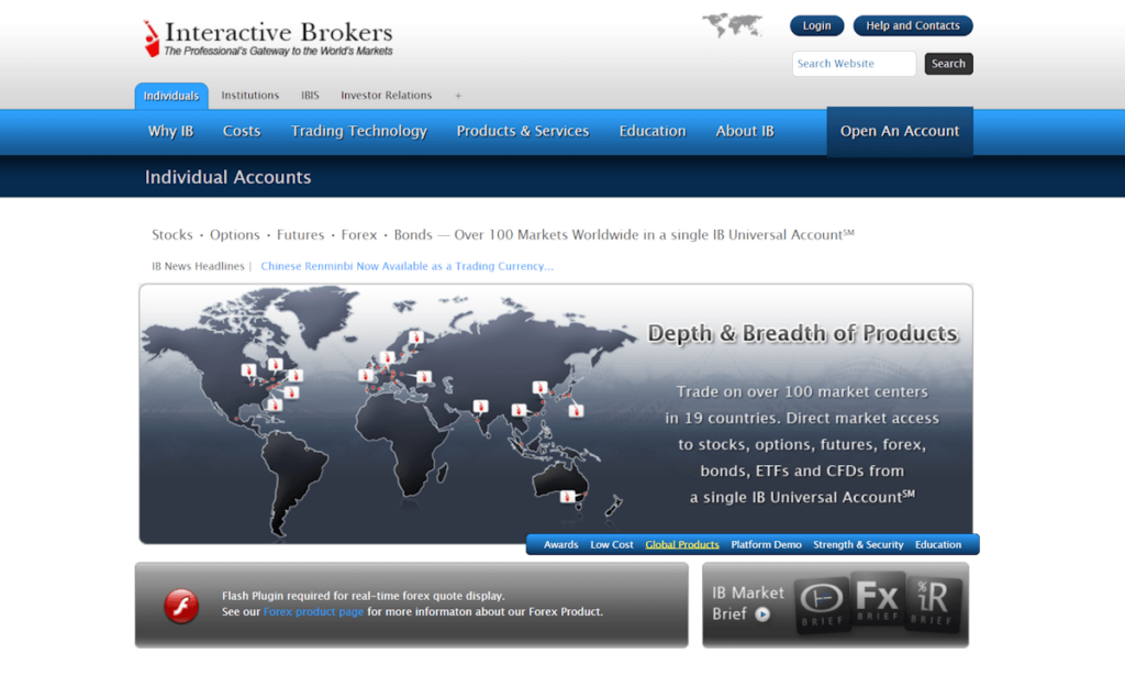 interactive brokers historical year 2012